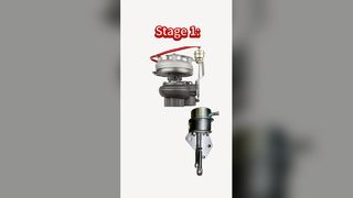 Anillo de boquilla turbo: ¿Por qué es importante?