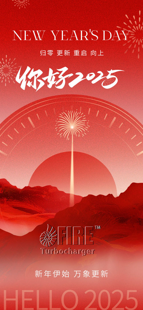 Latest company news about Feliz año nuevo 2025